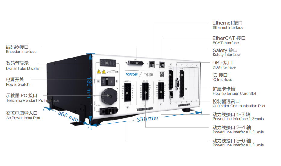 �й���������